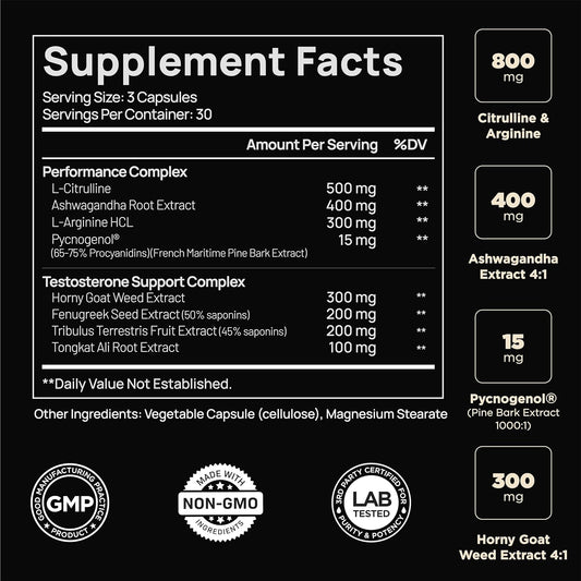 2 Pack Terra ELMNT Testosterone Support for Men – Ashwagandha, Pycnogenol, Tongkat Ali, Horny Goat Weed & Tribulus | 2 x 90 Capsules | 180 Caps Total | Natural Test Booster