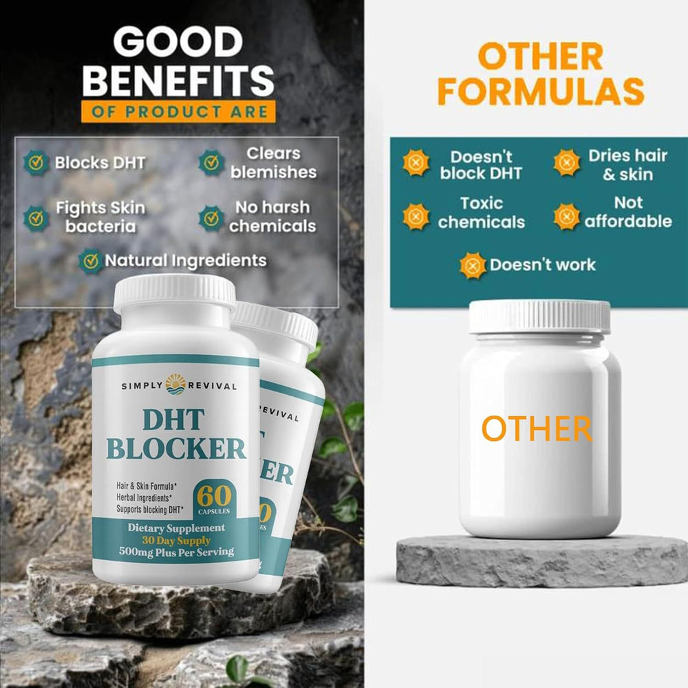 DHT Blocker for Hair Loss - Hair & Skin Formula, Herbal Ingredients, 60 Capsules, 30 Day Supply | Simply Revival