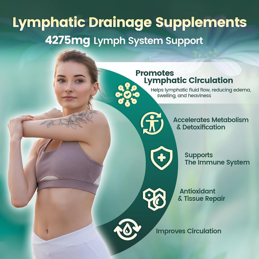 Lymphatic Drainage 21-in-1 Advanced Botanical Formula - 4275mg, 240 Softgels, Egg/Gluten/Dairy Free | Organic Wellness Hub
