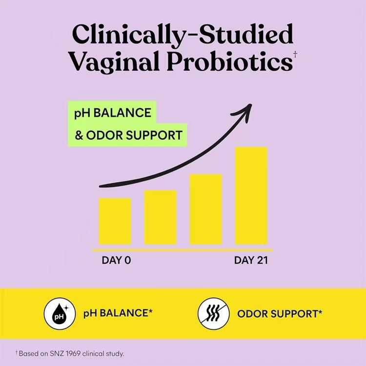 Lemme Purr Vaginal Probiotic Gummies | Pineapple & Vitamin C | Clinically-Studied | 60 Gummies