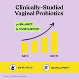 Lemme Purr Vaginal Probiotic Gummies | Pineapple & Vitamin C | Clinically-Studied | 60 Gummies