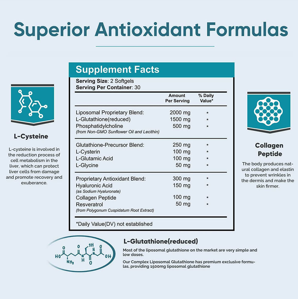 Liposomal Glutathione Vegetarian Softgels 60 Count - Advanced Antioxidant Wellness Supplement | Organic Wellness Hub
