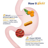 Provitalize Probiotic 68.2 Billion CFU | 10 Strains + Turmeric & Natural Herbs | Weight & Gut Support | 60 Acid-Resistant Capsules - Organic Wellness Hub