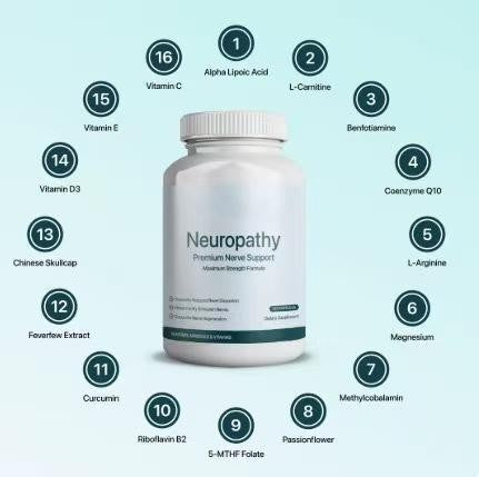 Neuropathy Premium Nerve Support Supplement - Maximum Strength Formula 120 Capsules | Organic Wellness Hub