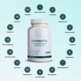 Neuropathy Premium Nerve Support Supplement - Maximum Strength Formula 120 Capsules | Organic Wellness Hub