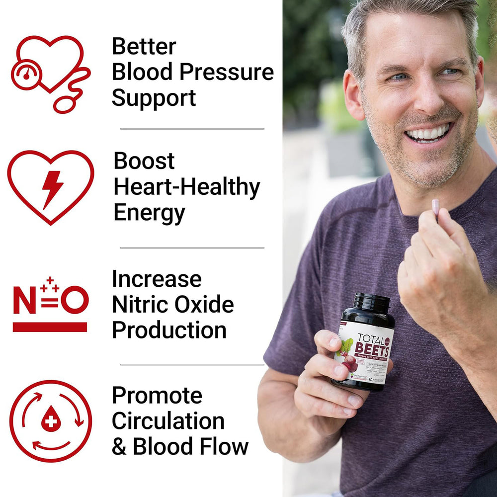 Total Beets 1800mg Beet Root Capsules 90 Veg Capsules | Nitric Oxide, Circulation & Heart Health Support | Organic Wellness Hub