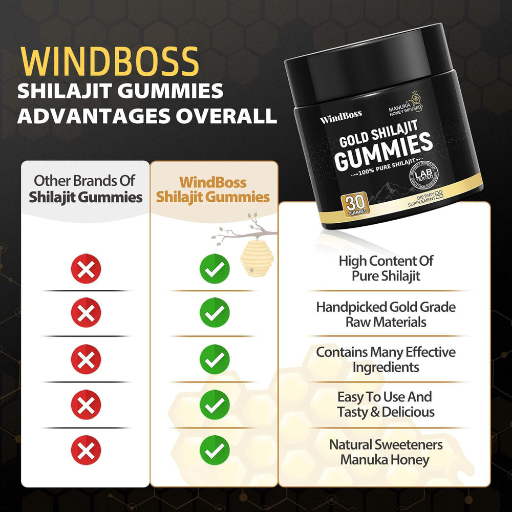 Gold Shilajit Gummies with Manuka Honey - Premium Shilajit Wellness Gummies | 30 Gummies