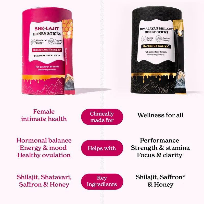 She-Lajit Honey Sticks Strawberry Flavor - Himalayan Shilajit & Organic Honey Energy Support | 30 Sticks