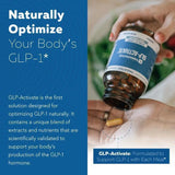 GLP-Activate™ 3-Pack Bundle | Natural GLP-1 Support | 270 Capsules