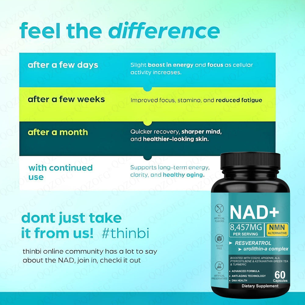 NAD+ Supplement 8457mg with Resveratrol & Urolithin-A Complex | Lab Tested Anti-Aging Formula | 60 Capsules | Organic Wellness Hub