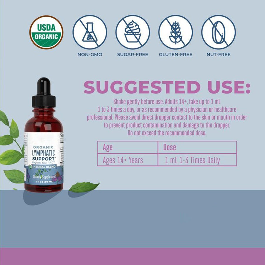 Organic Lymphatic Support Liquid Extract 30ml | Alcohol-Free Herbal Blend | Lab Tested | Organic Wellness Hub