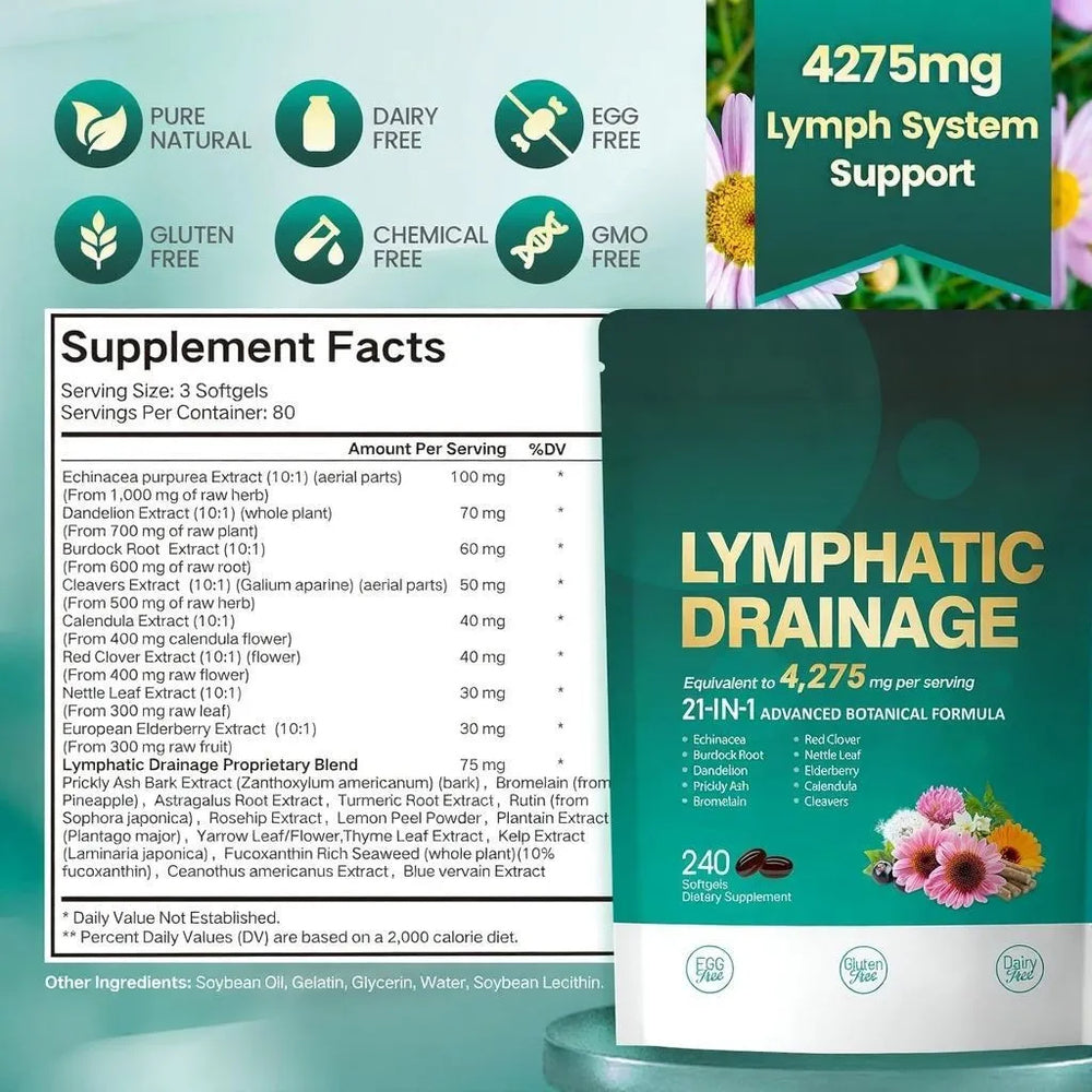 Lymphatic Drainage Supplement 4,275mg (3 Pack) – 720 Softgels | 21-in-1 Advanced Botanical Formula | Organic Wellness Hub