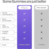 Be Bodywise Hair Health Gummies - Biotin, Multivitamins & Zinc for Hair Growth & Fall Control | No Added Sugar | 60 Gummies | Organic Wellness Hub