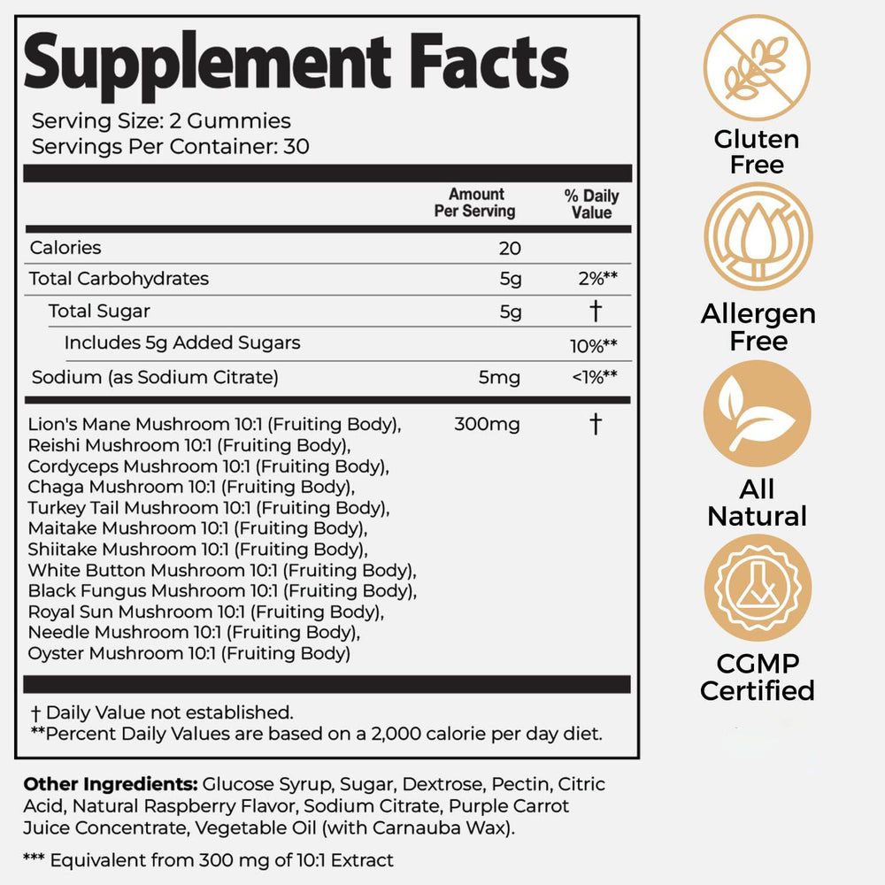Mushroom Daily Gummies - 3000mg Functional Mushrooms for Brain, Immunity, Energy, Focus & Mood | Wild Raspberry | Organic Wellness Hub