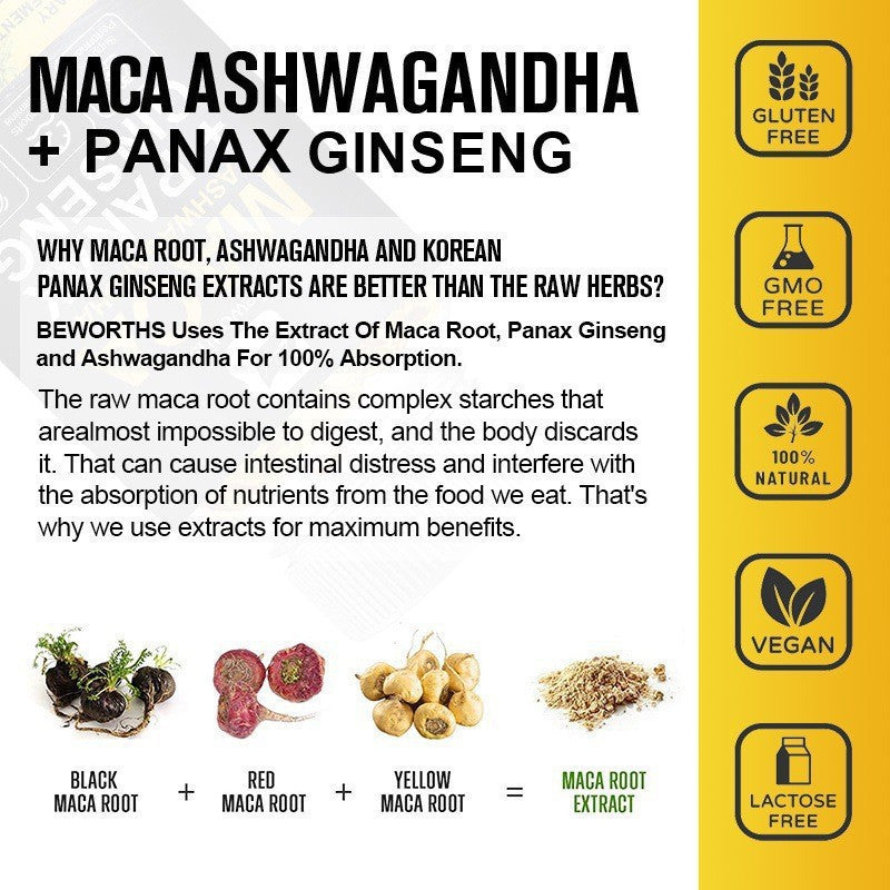 Maca Ashwagandha Panax Ginseng Capsules 120 Count -Energy, Stamina & Focus Support | Organic Wellness Hub