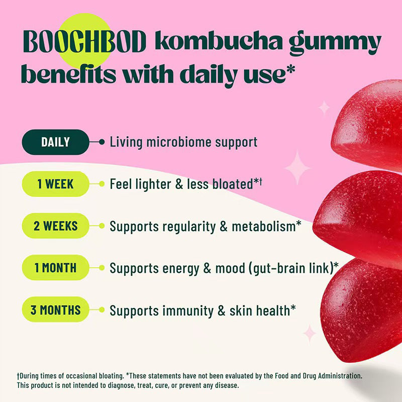 Probiotic Kombucha Gummies | Bloating Relief, Gut Health & Digestion Support | Prebiotic + Postbiotic | Berry Bliss | 30 Count
