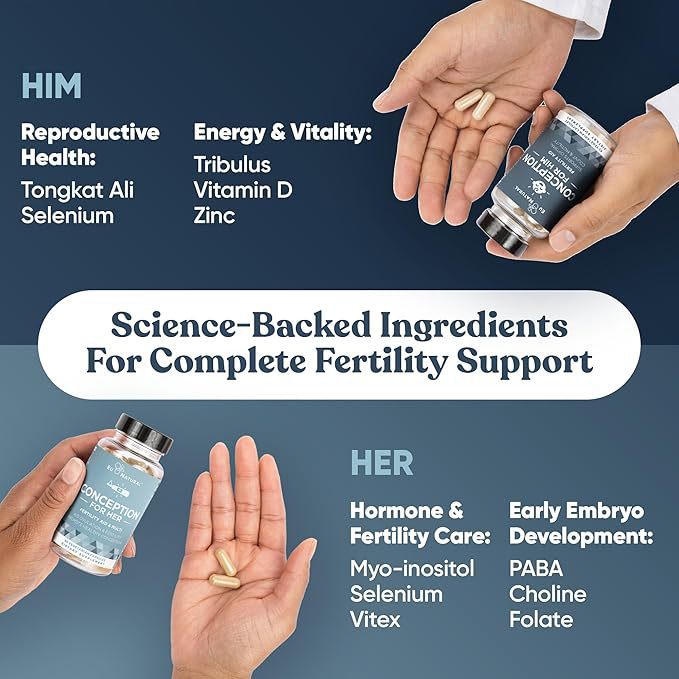 Eu Natural Conception Bundle- Fertility Aid for Him & Her | Couples Fertility Set | Organic Wellness Hub