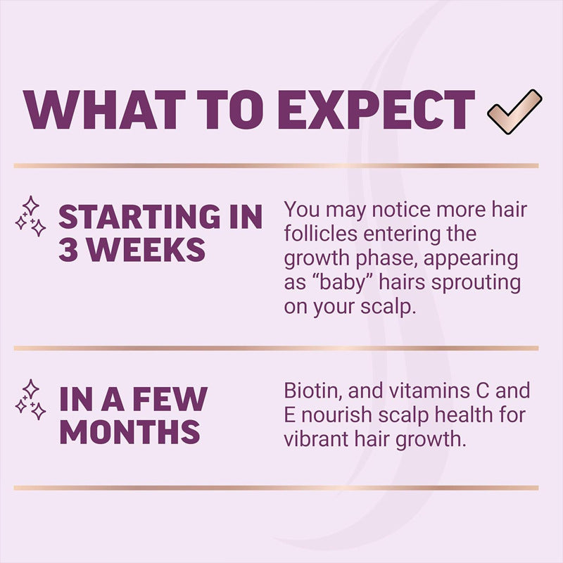 Force Factor Hair Growth Accelerator Gummies | 60 Soft Chews with LUSTRIVA� | Mixed Berry | Thicker, Fuller Hair in 3 Weeks | No Artificial Sweeteners | Non-GMO