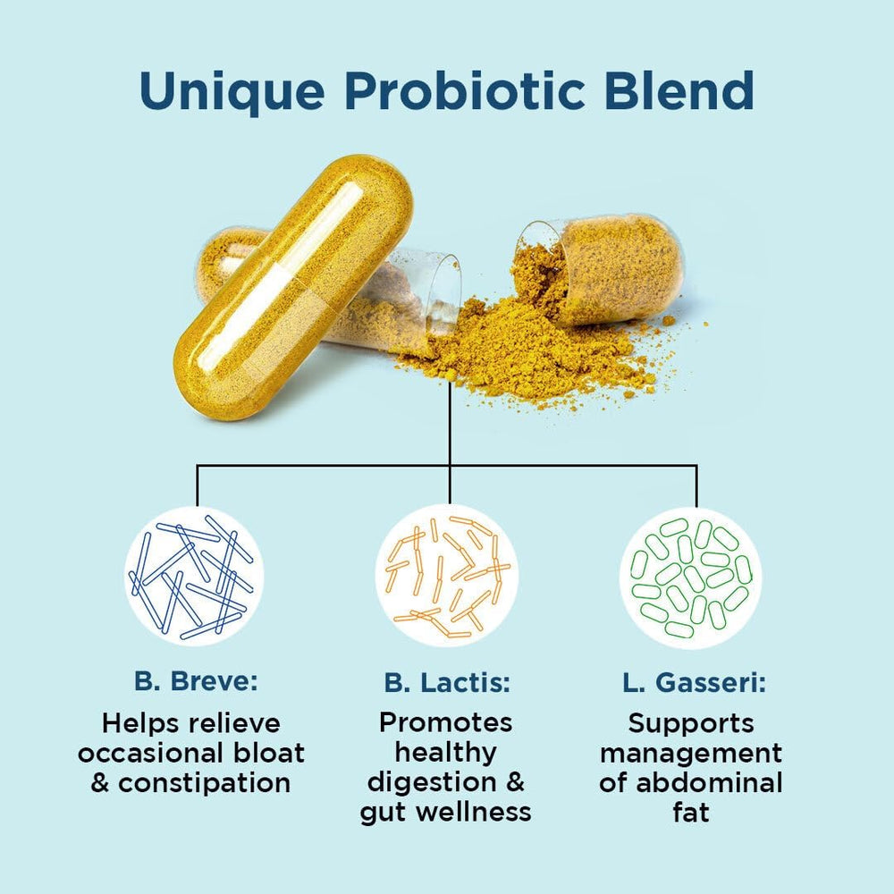 Provitalize Probiotic 68.2 Billion CFU | 10 Strains + Turmeric & Natural Herbs | Weight & Gut Support | 60 Acid-Resistant Capsules - Organic Wellness Hub