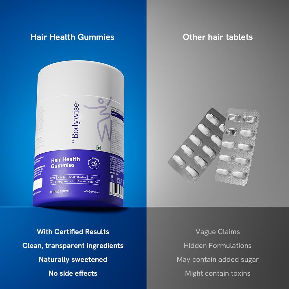 Be Bodywise Hair Health Gummies - Biotin, Multivitamins & Zinc for Hair Growth & Fall Control | No Added Sugar | 60 Gummies | Organic Wellness Hub