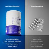 Be Bodywise Hair Health Gummies - Biotin, Multivitamins & Zinc for Hair Growth & Fall Control | No Added Sugar | 60 Gummies | Organic Wellness Hub