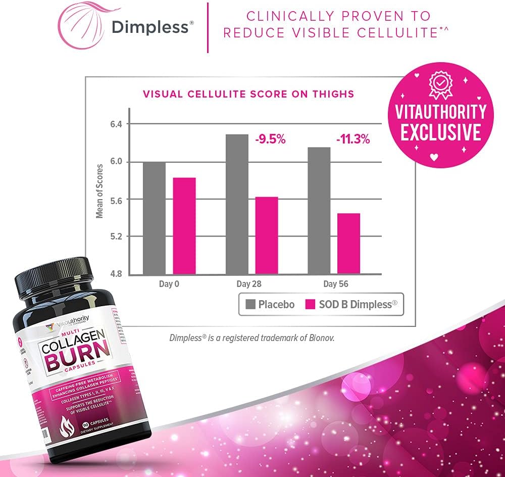 Multi Collagen Burn Capsules - Caffeine-Free Metabolism Boost & Visible Cellulite Reduction | Organic Wellness Hub