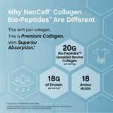 NeoCell Collagen Bio-Peptides Protein 20G - Grassfed & Unflavored | Organic Wellness Hub