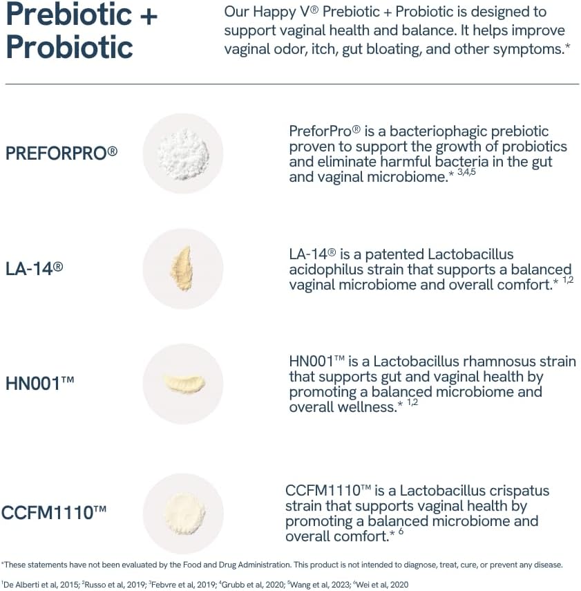 Happy V Women's Daily Prebiotic + Probiotic | 20 Billion CFUs | Vaginal & Digestive Health | pH Balance | 60 Vegan Capsules