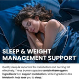 Sleep + Burn 3-Pack Bundle — Premium Night Time Fat Burner | 180 Capsules | Best Value | Organic Wellness Hub