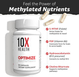 10X Health Optimize Multivitamin | Methylated 34-in-1 Formula | Vitamin B12 as Hydroxocobalamin, Methylfolate & CoQ10 | 90 Capsules - Organic Wellness Hub