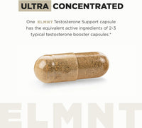 2 Pack Terra ELMNT Testosterone Support for Men – Ashwagandha, Pycnogenol, Tongkat Ali, Horny Goat Weed & Tribulus | 2 x 90 Capsules | 180 Caps Total | Natural Test Booster