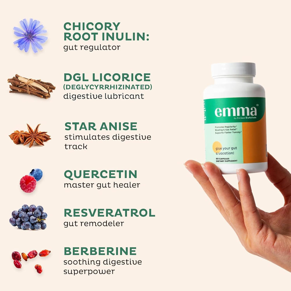 Emma Gut Health Supplement 60 Capsules | Digestive Support & Bloating Relief | Organic Wellness Hub