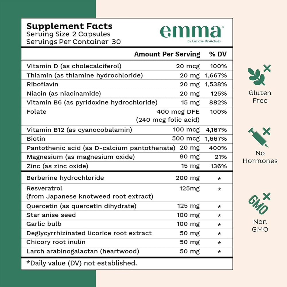 Emma Gut Health Supplement 60 Capsules | Digestive Support & Bloating Relief | Organic Wellness Hub