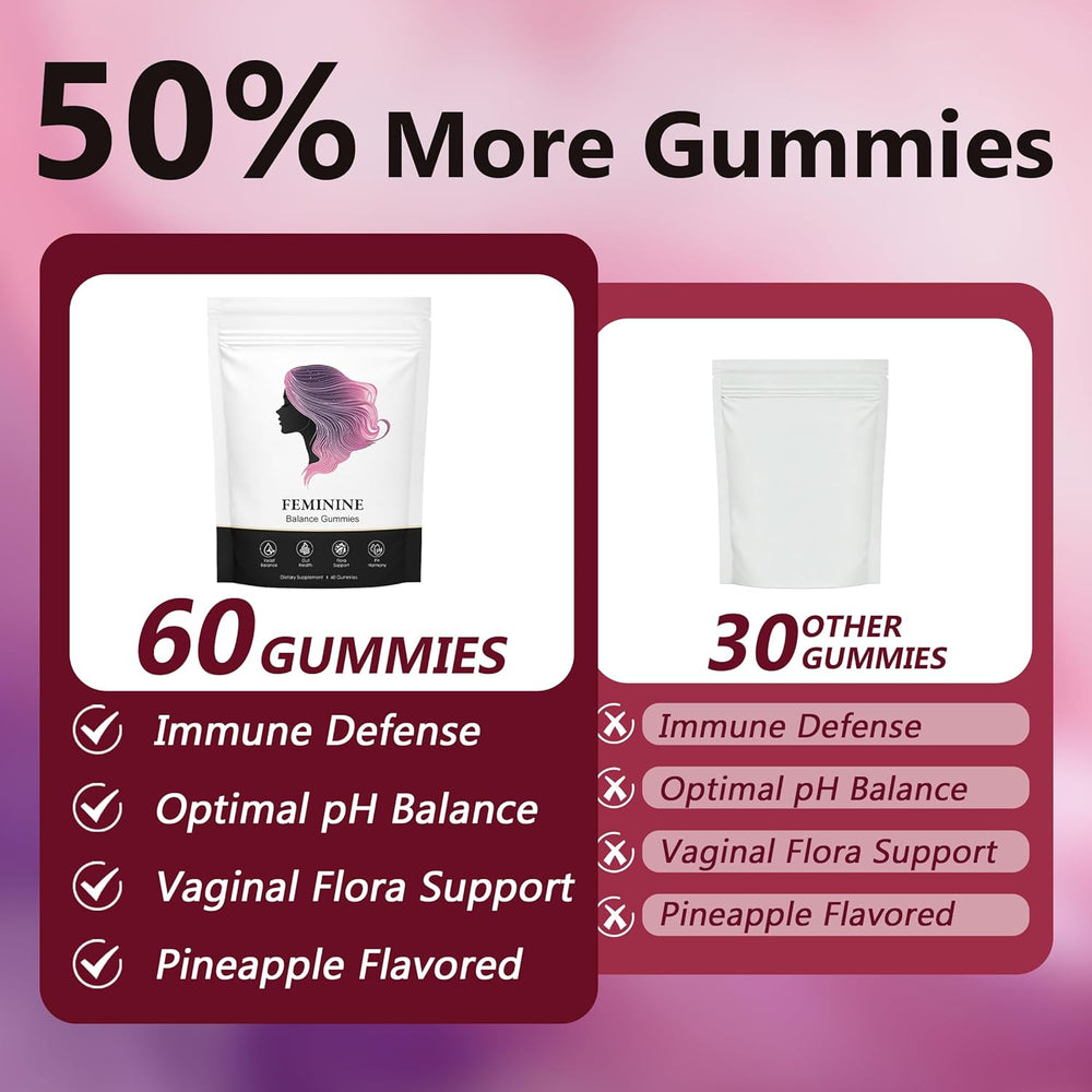 Feminine Balance Gummies 3-Pack | Yeast, Gut & pH Support | Lab Tested | Organic Wellness Hub