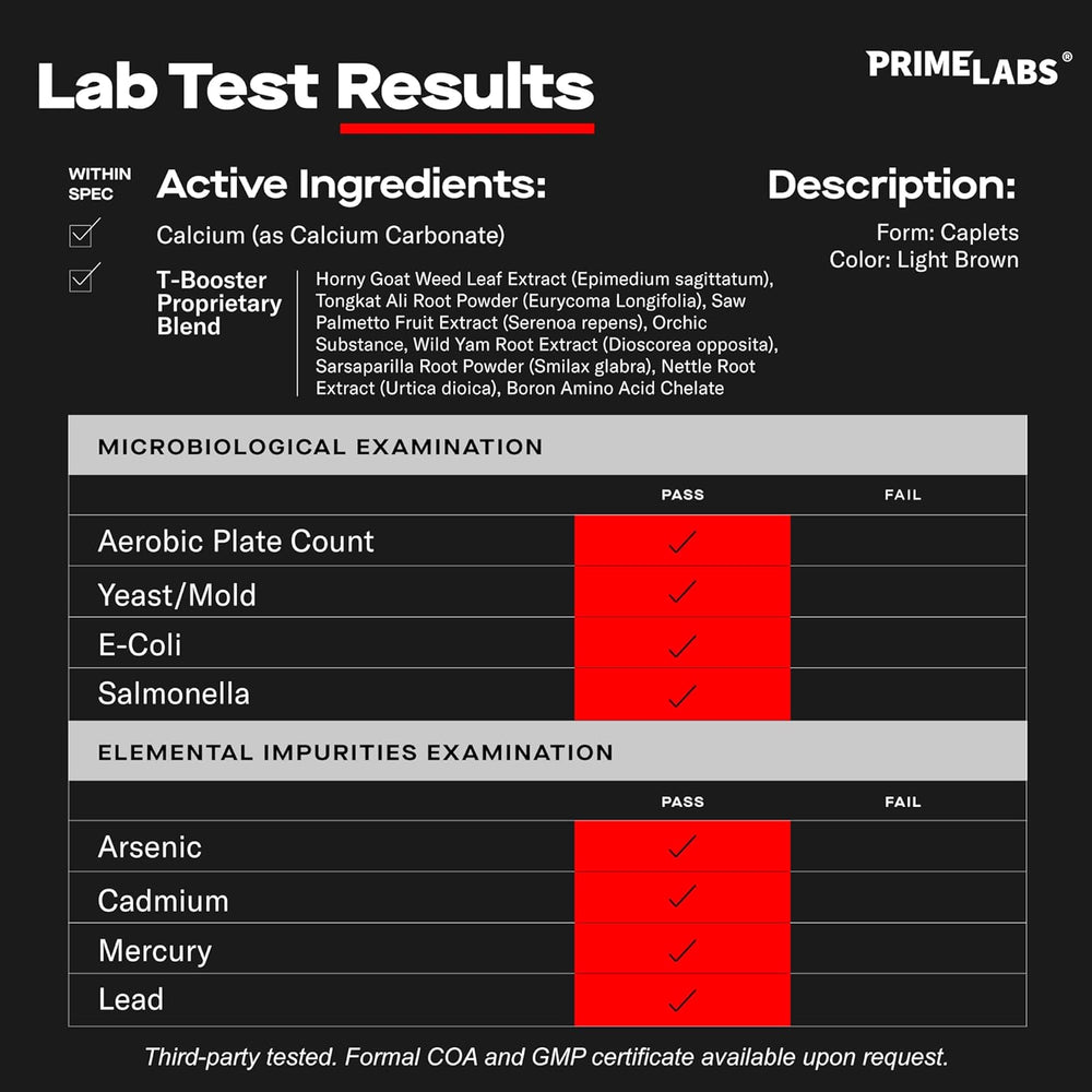 Prime Labs Prime Test Testosterone Booster 3-Pack | 180 Caplets | Natural Stamina, Energy & Strength | Lab Tested | Organic Wellness Hub