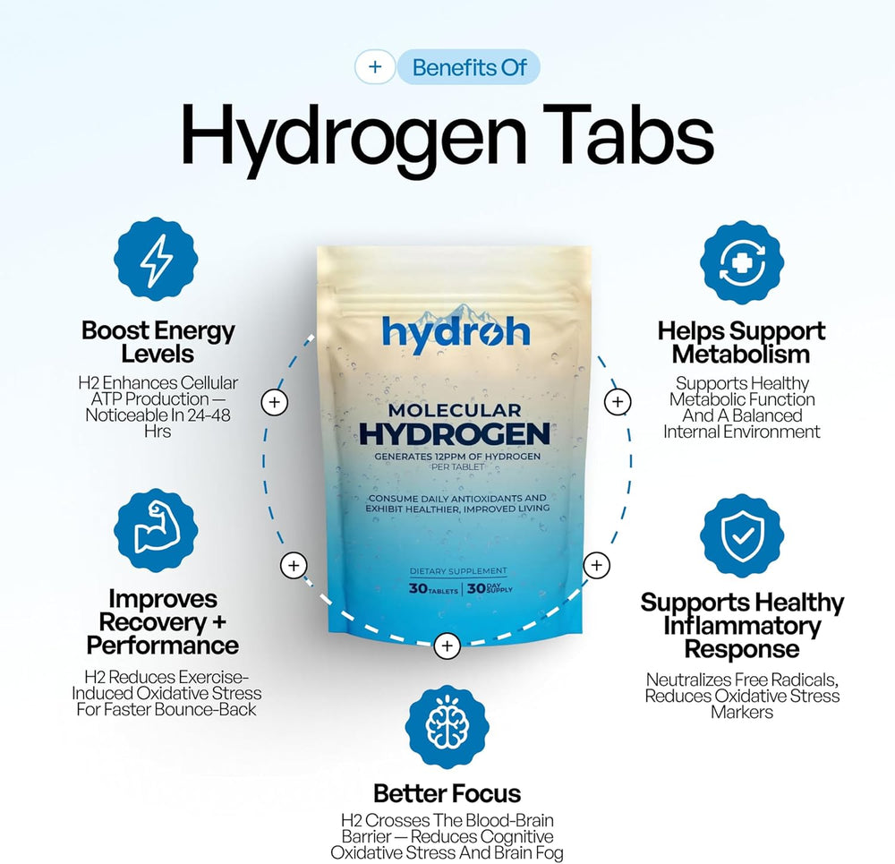 Hydroh Molecular Hydrogen Tablets | 12PPM H2 Antioxidant Supplement | IHSA Certified | Viral on TikTok | 30 Tablets 30-Day Supply | Energy, Hydration & Wellness - Organic Wellness Hub