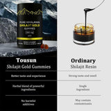 Pure Himalayan Shilajit Gold Gummies 3-Pack | 3000mg | 180 Gummies | 90-Day Supply | KSM-66 Ashwagandha, Black Musli & Gokshura | Lab Tested | Organic Wellness Hub