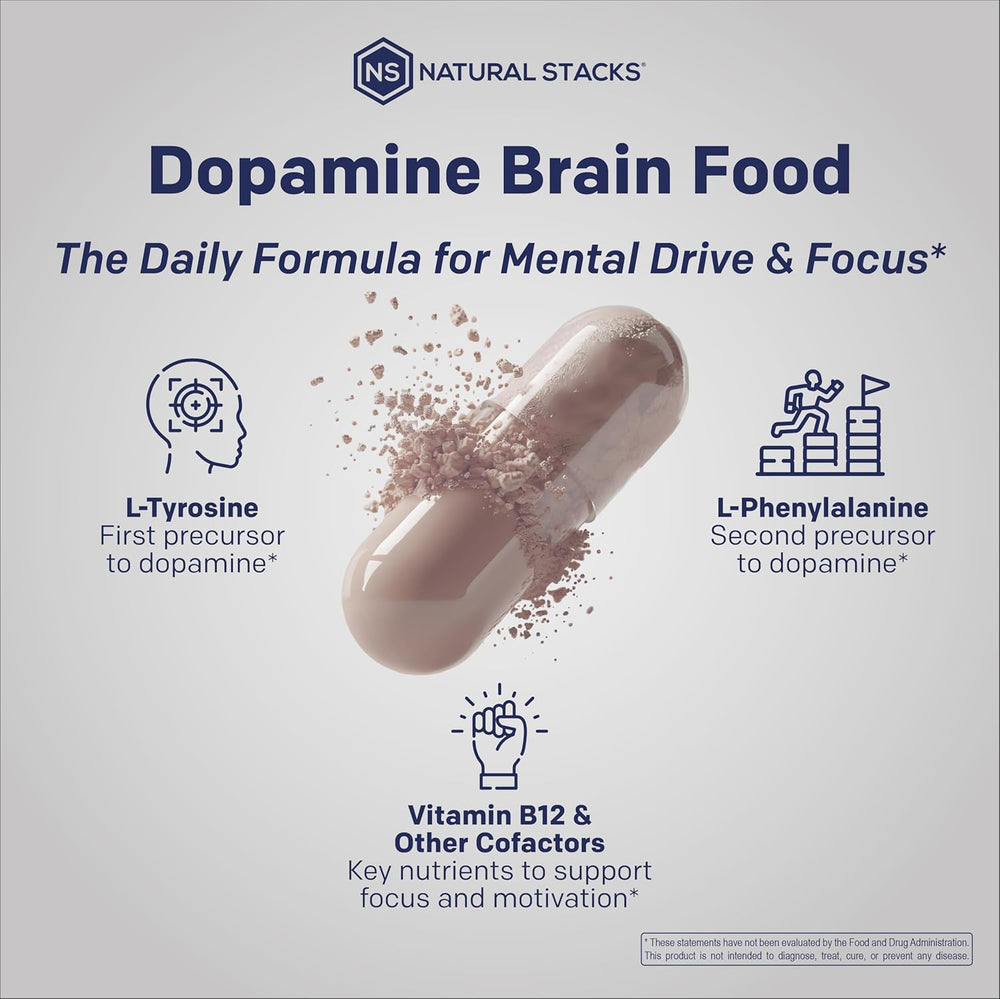 Natural Stacks Dopamine Brain Food™ 3-Pack Bundle – 650mg L-Tyrosine Nootropic | 3×60 Vegan Capsules | Focus, Mental Drive & Motivation | Organic Wellness Hub