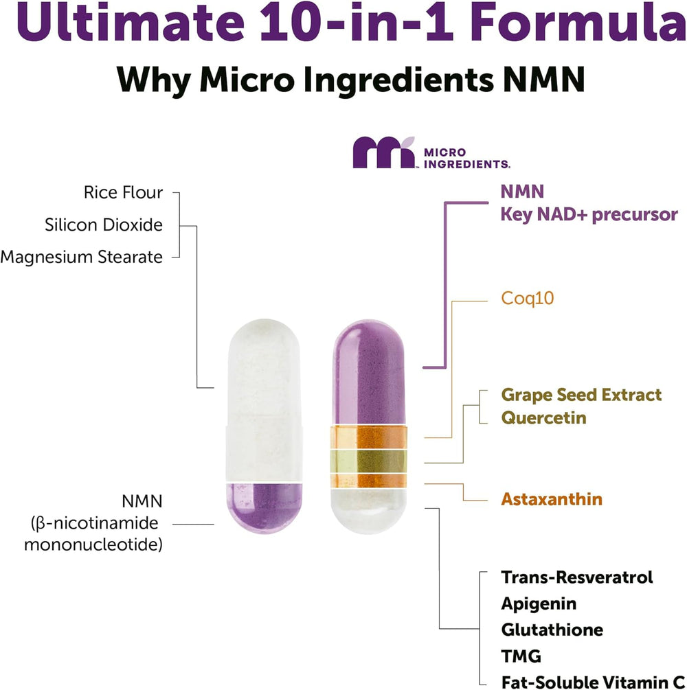 Micro Ingredients NMN 1000mg ? Ultimate 10-in-1 -Nicotinamide Mononucleotide Supplement | 120 Vegetarian Capsules | NAD+ Booster, Anti-Aging & Energy Support | cGMP Certified | Organic Wellness Hub