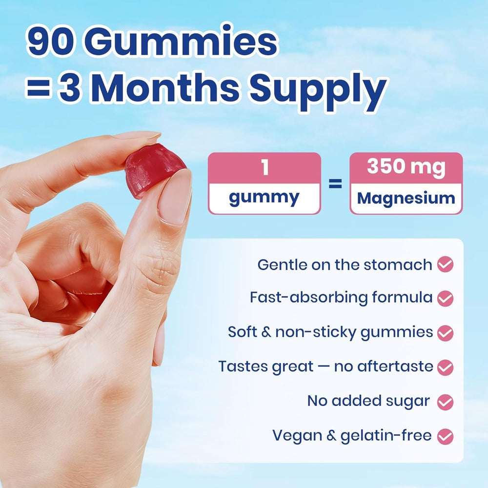 14 in 1 Magnesium Gummies with D3, Ashwagandha, L-Theanine & Zinc 3-Pack | 90 Mixed Berry Gummies | Lab Tested | Organic Wellness Hub