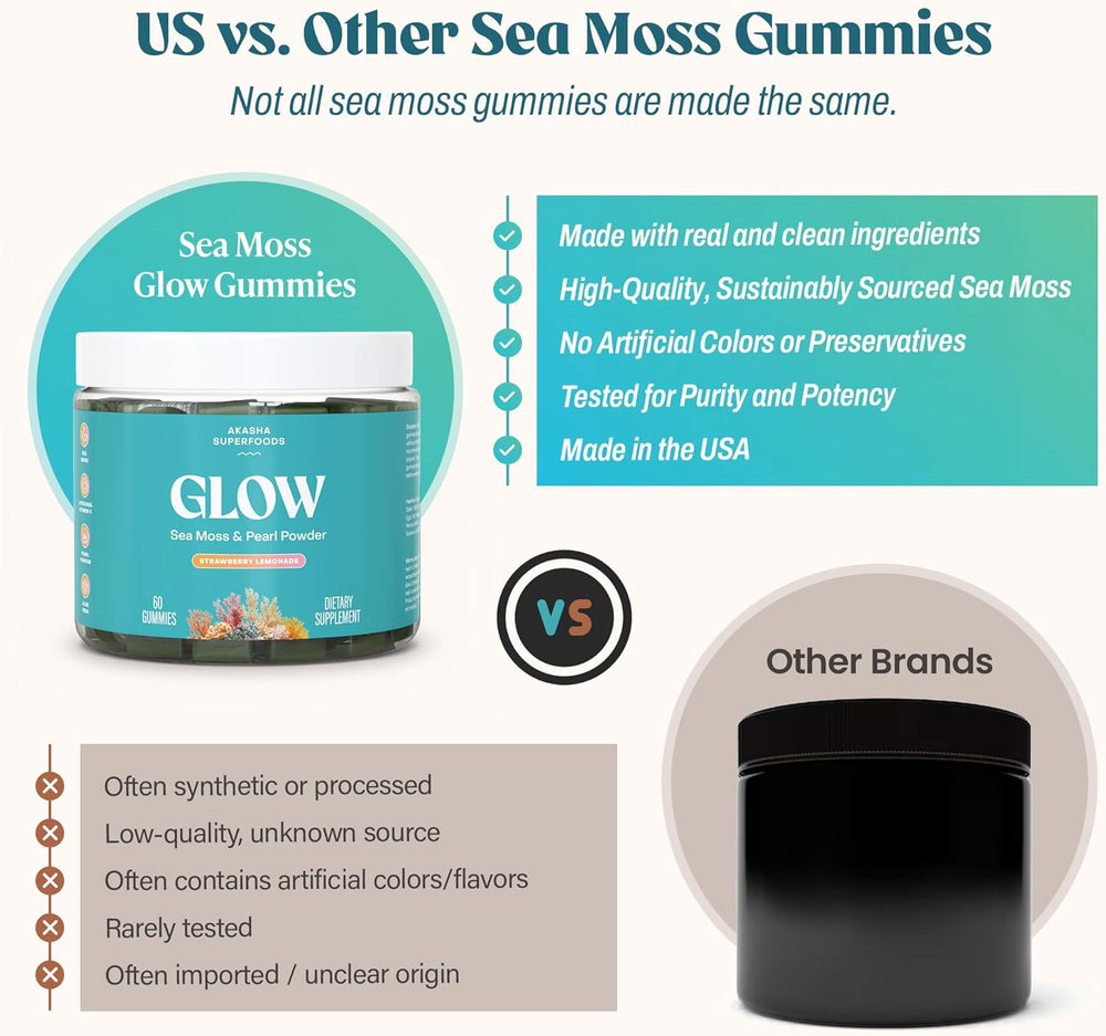 Glow Sea Moss & Pearl Powder Skin & Beauty Gummies | Lemon Berry Beauty Supplement | Organic Wellness Hub