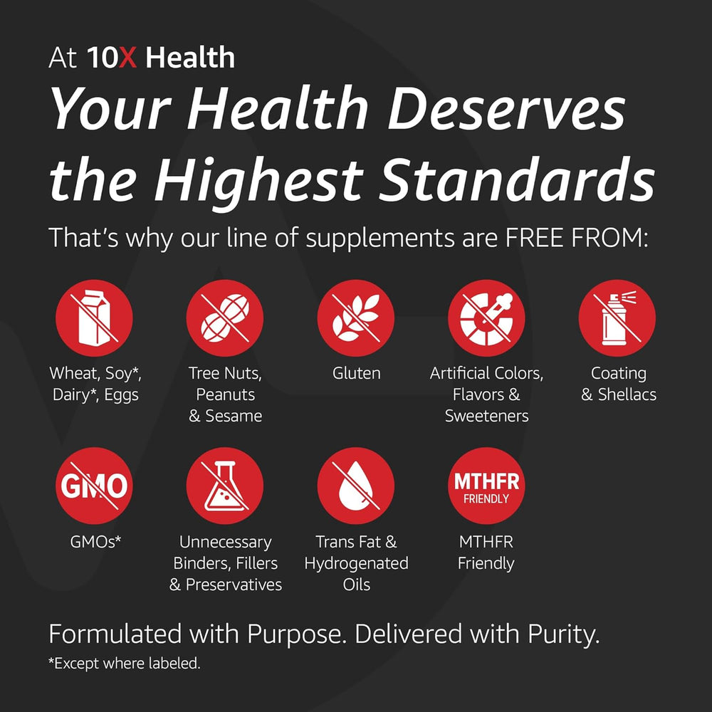 10X Health Optimize Multivitamin | Methylated 34-in-1 Formula | Vitamin B12 as Hydroxocobalamin, Methylfolate & CoQ10 | 90 Capsules - Organic Wellness Hub