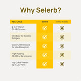 Selerb Vitamin D3 K2 Supplement — 10000 IU D3 + 200 mcg K2 MK7 with Coconut Oil | Bone Density, Immune Support | 120 Softgels