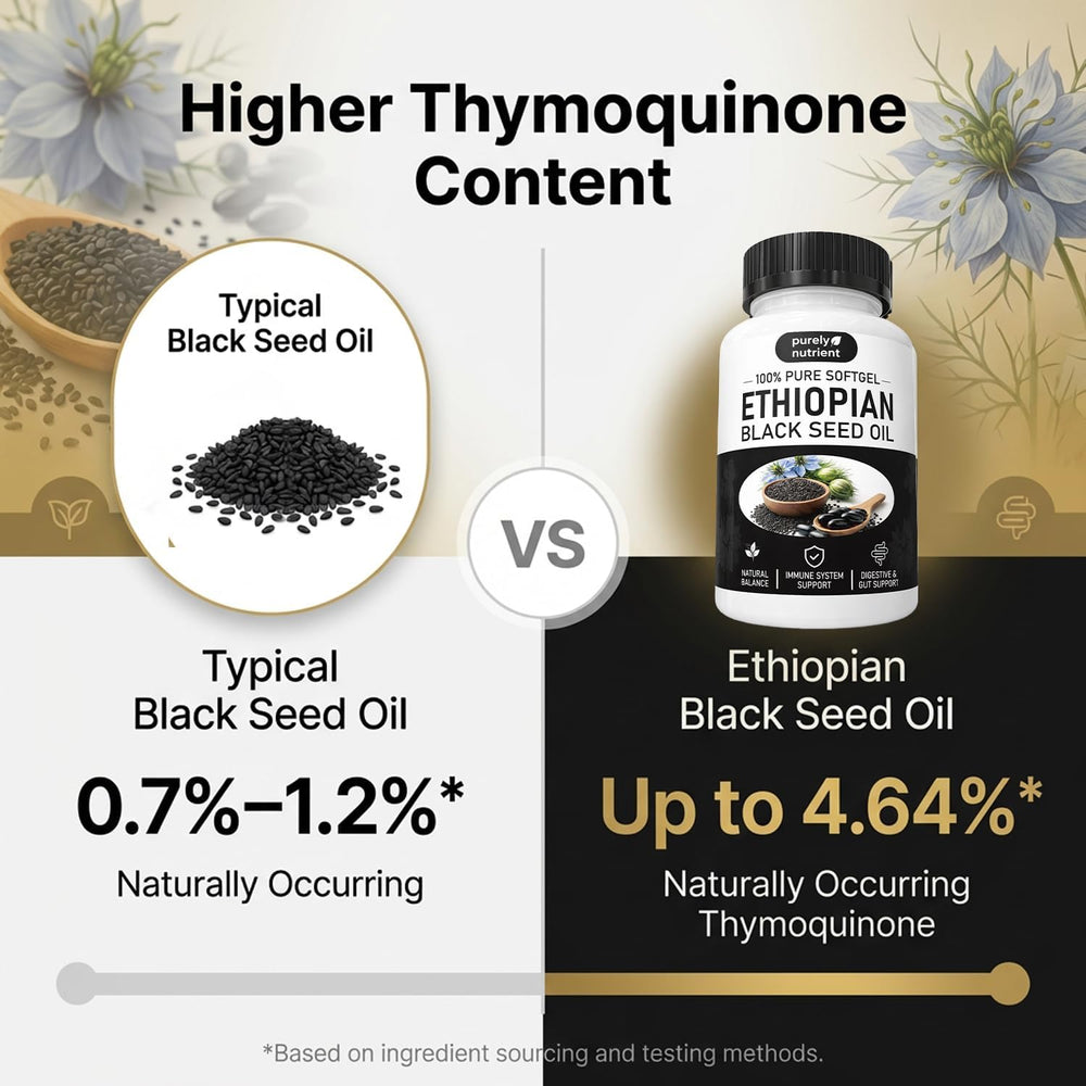 Purely Nutrient Ethiopian Black Seed Oil Softgels | 100% Pure Nigella Sativa | Thymoquinone