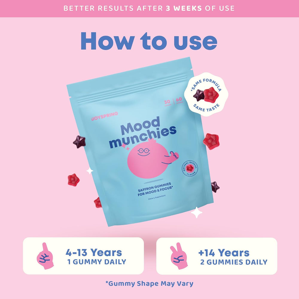 Mood Munchies Saffron Gummies for Kids - Natural Mood & Focus Support | Saffron Extract | Berry Flavor | 60 Gummies | JoySpring