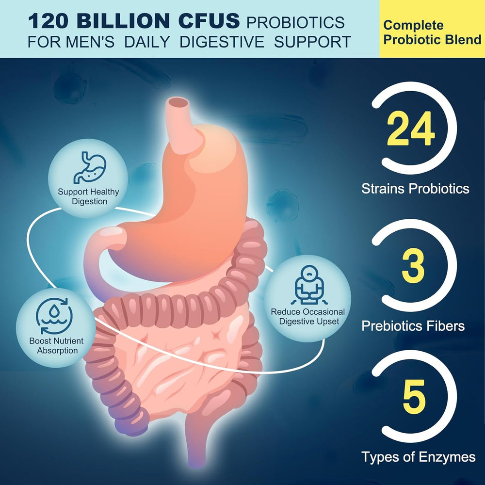 Men's Probiotics 120 Billion CFUs | 24 Strains | Prebiotics, Enzymes & Amino Acids | Digestive & Prostate Health | 90 Veggie Capsules