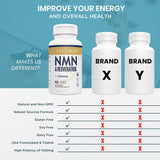 NMN & Resveratrol 1100mg Supplement – Anti-Aging, NAD+ Booster & Longevity Support | Organic Wellness Hub