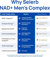 NAD+ Men's Complex Liposomal Supplement 3-Pack – 13-in-1 Formula with Resveratrol, CoQ10, L-Arginine & Saw Palmetto | 180 Veggie Capsules | Organic Wellness Hub