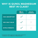 Qunol Extra Strength Magnesium 420mg Capsules 180 Count - High Absorption Magnesium Supplement for Muscle, Bone & Nerve Health | Organic Wellness Hub