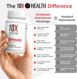 10X Health Optimize Multivitamin | Methylated 34-in-1 Formula | Vitamin B12 as Hydroxocobalamin, Methylfolate & CoQ10 | 90 Capsules - Organic Wellness Hub
